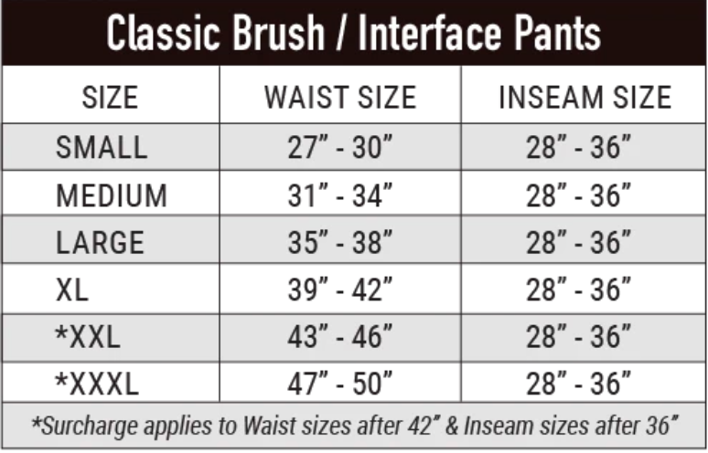Load image into Gallery viewer, Classic Brush Pant  - 7.0oz TECASAFE SPRUCE
