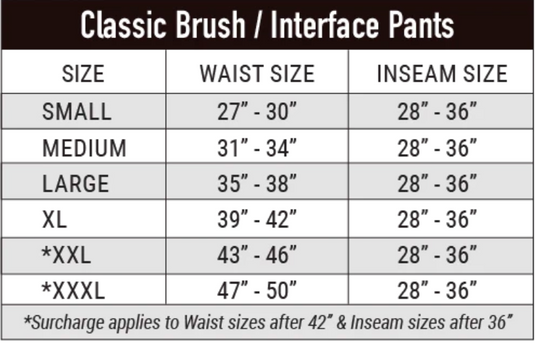 Classic Brush Pant  - 7.0oz TECASAFE SPRUCE