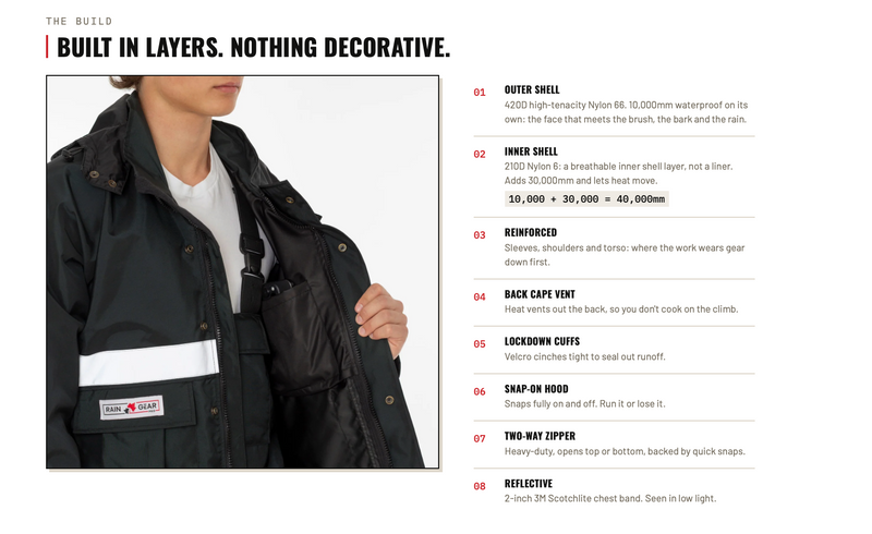 Load image into Gallery viewer, Apex Unlined Rain Jacket
